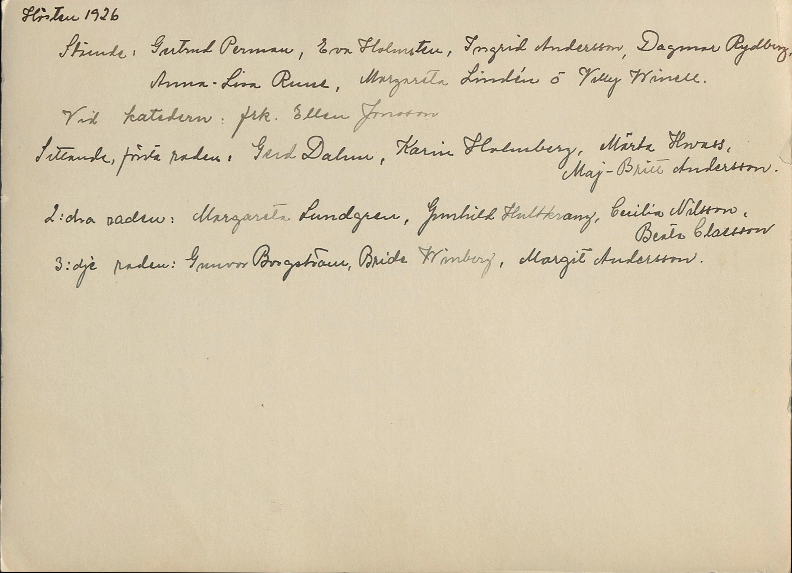 Gunvor f. Borgström Weibels fotoalbum