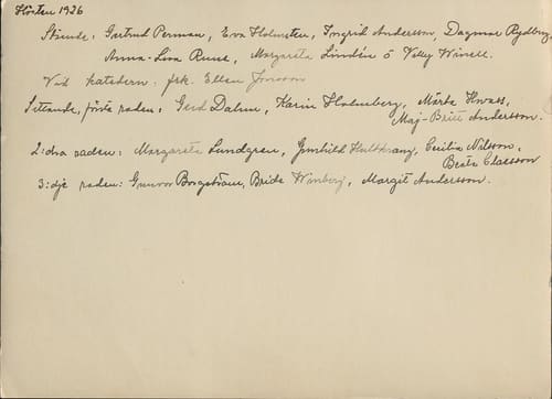 Gunvor f. Borgström Weibels fotoalbum